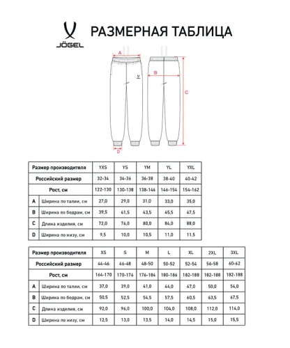 Брюки JOGEL ESSENTIAL Cotton Pants фото 2