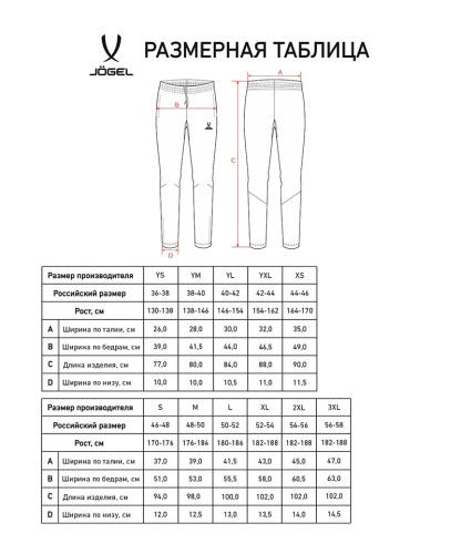 Брюки тренировочные JOGEL CAMP 2 Training Pocket Pants Z4 фото 3