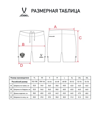 Трусы вратарские JOGEL NATIONAL PerFormDRY GK Shorts фото 3 Трусы вратарские JOGEL NATIONAL PerFormDRY GK Shorts фото 3