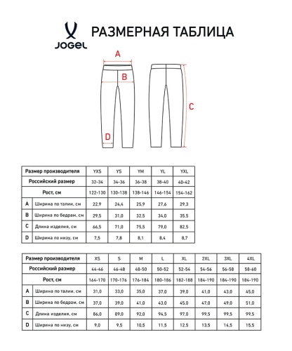 Тайтсы компрессионные JOGEL CAMP 2 PerFormDRY Baselayer Tights фото 2
