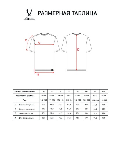 Футболка JOGEL ESSENTIAL Core Tee фото 2 Футболка JOGEL ESSENTIAL Core Tee фото 2