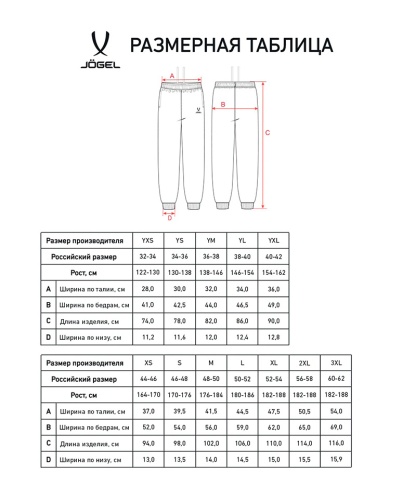 Флисовые брюки JOGEL ESSENTIAL Cotton Fleece Pants фото 9