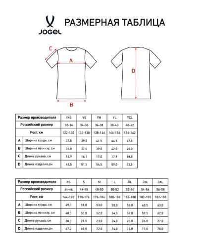 Футболка детская Спартак Москва JOGEL PerFormDRY Spartak 25 Home Jersey фото 2